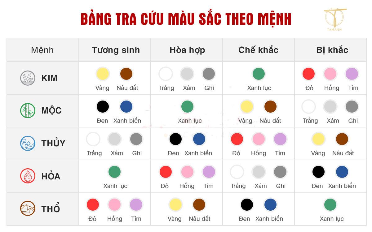 Top 15 phối kết hợp màu sắc bóng nhựa nổi bật đẹp nhất cho khu vui chơi trẻ em